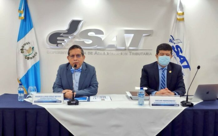 sector inmobiliario en Guatemala sector inmobiliario en Guatemala